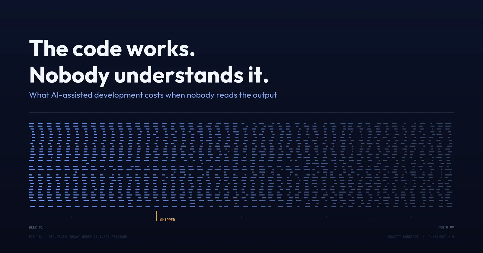 The code works, nobody understands it: the real cost of AI-assisted development