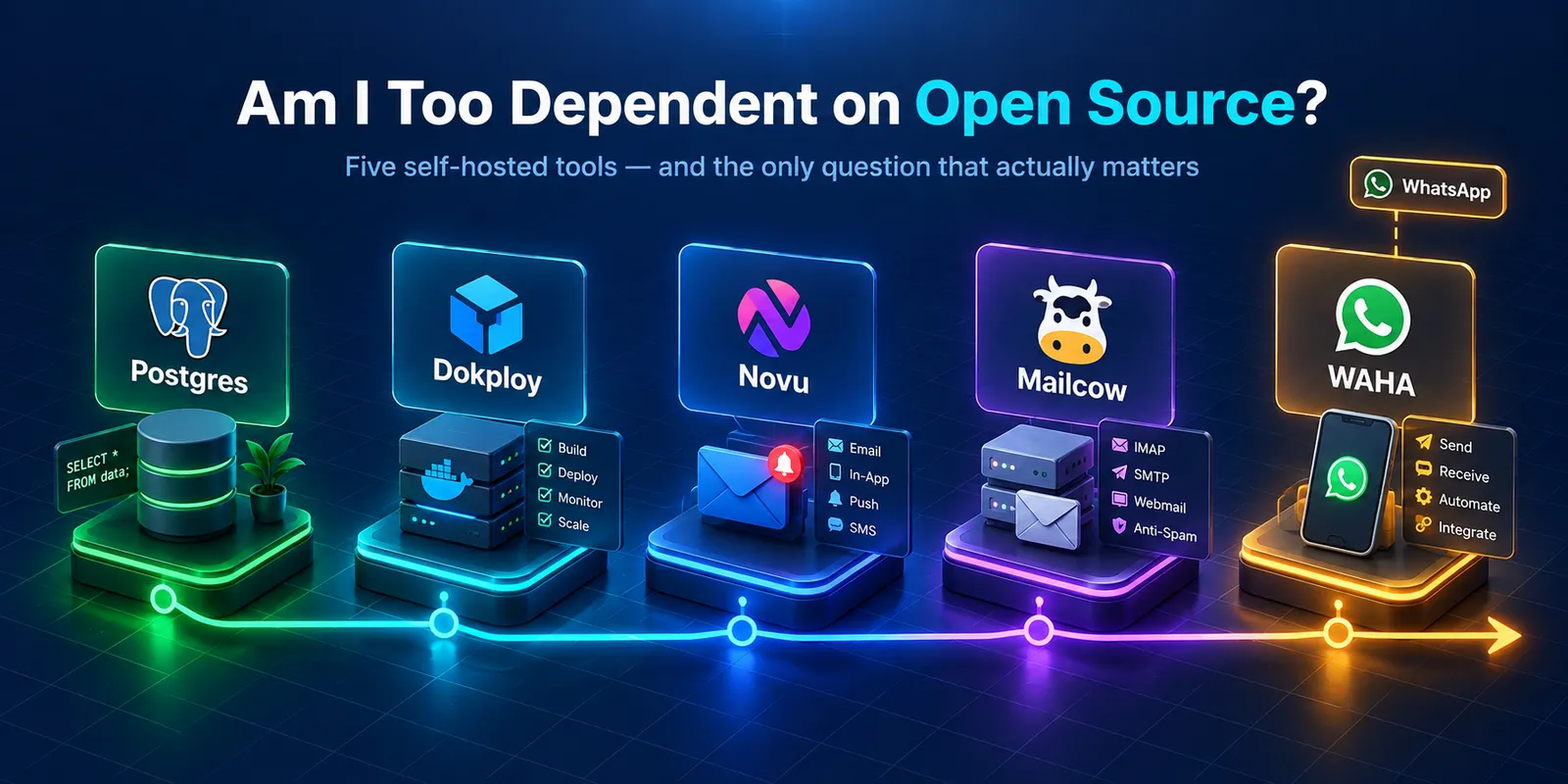 Five open-source tools later, I think I'm dependent — and I can't tell if that's a problem